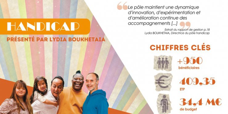 Assemblée générale 2025 : un moment fort d’engagement, de décisions et d’émotion !